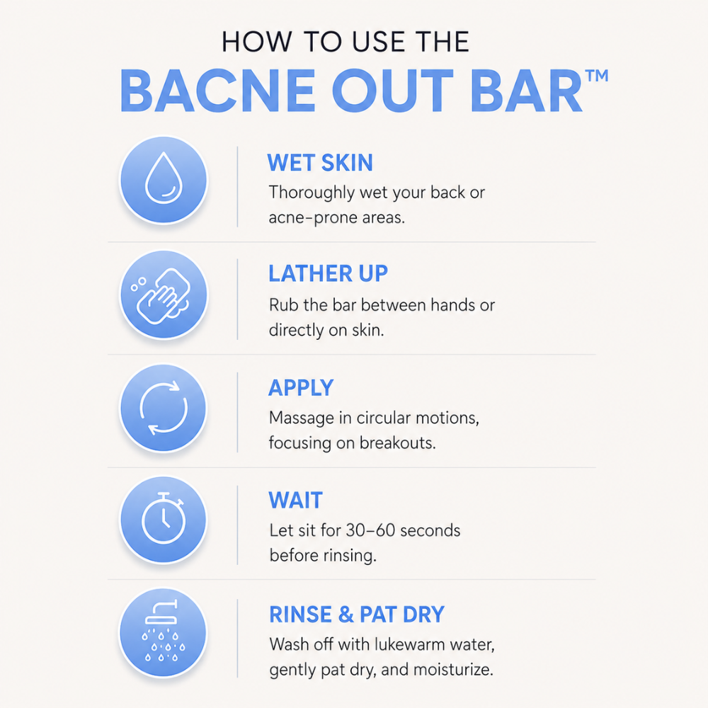 Bacne Out Bar