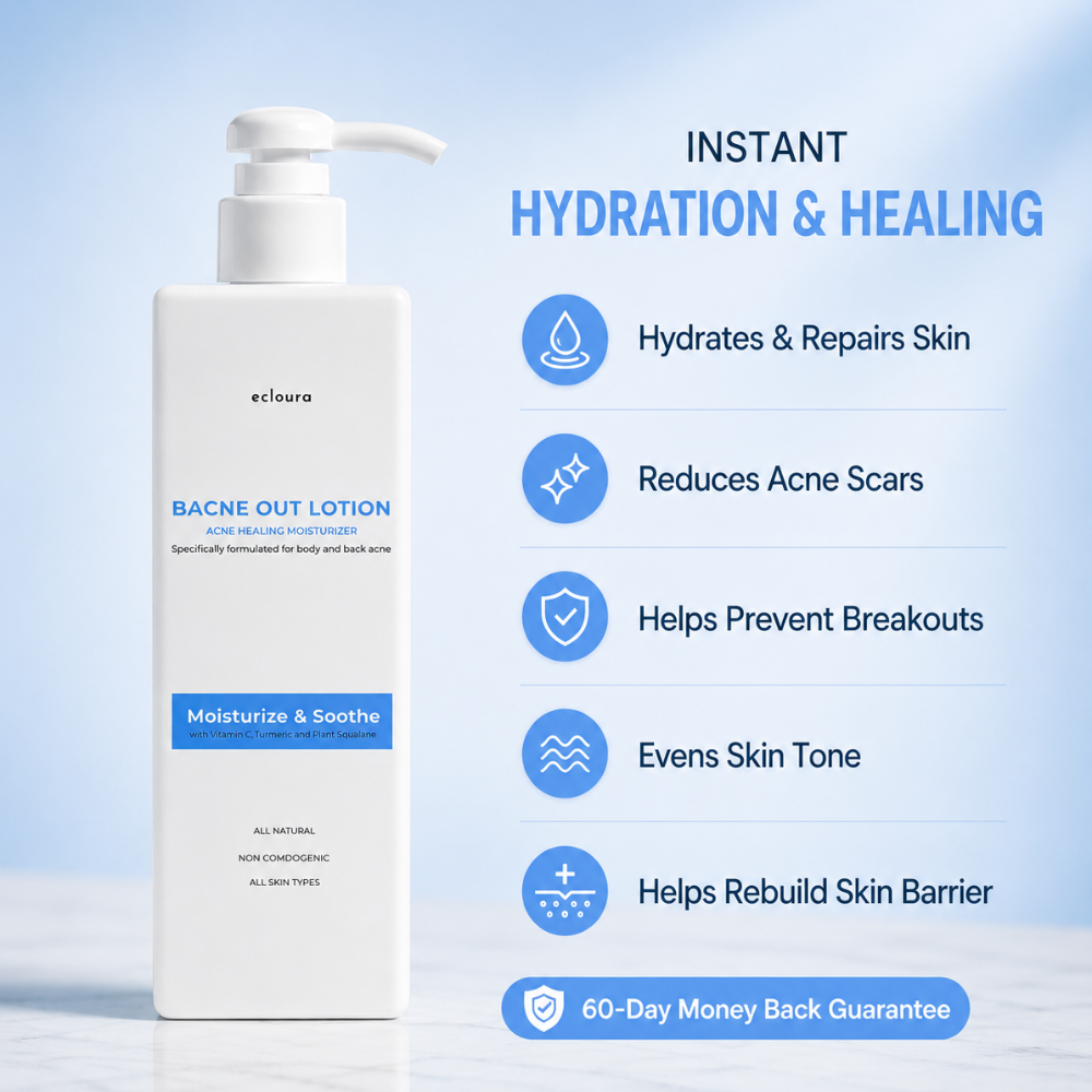 Bacne Out Lotion™
