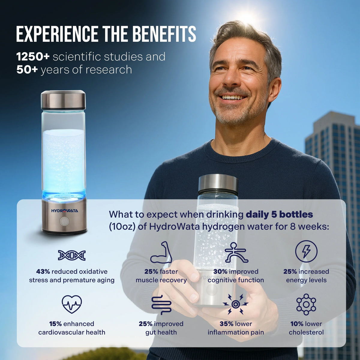 Neyavo Hydrogen Water Bottle