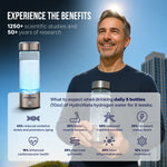 Neyavo Hydrogen Water Bottle