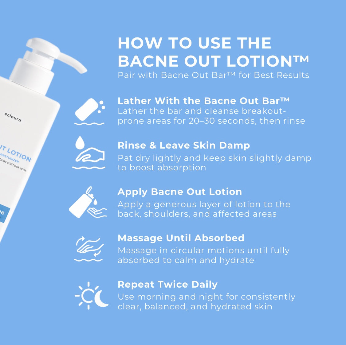 Bacne Out Lotion™